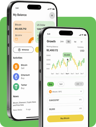 ZemantraKI trading platform with live market data