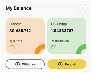 ZemantraKI automated trading solution — dashboard overview